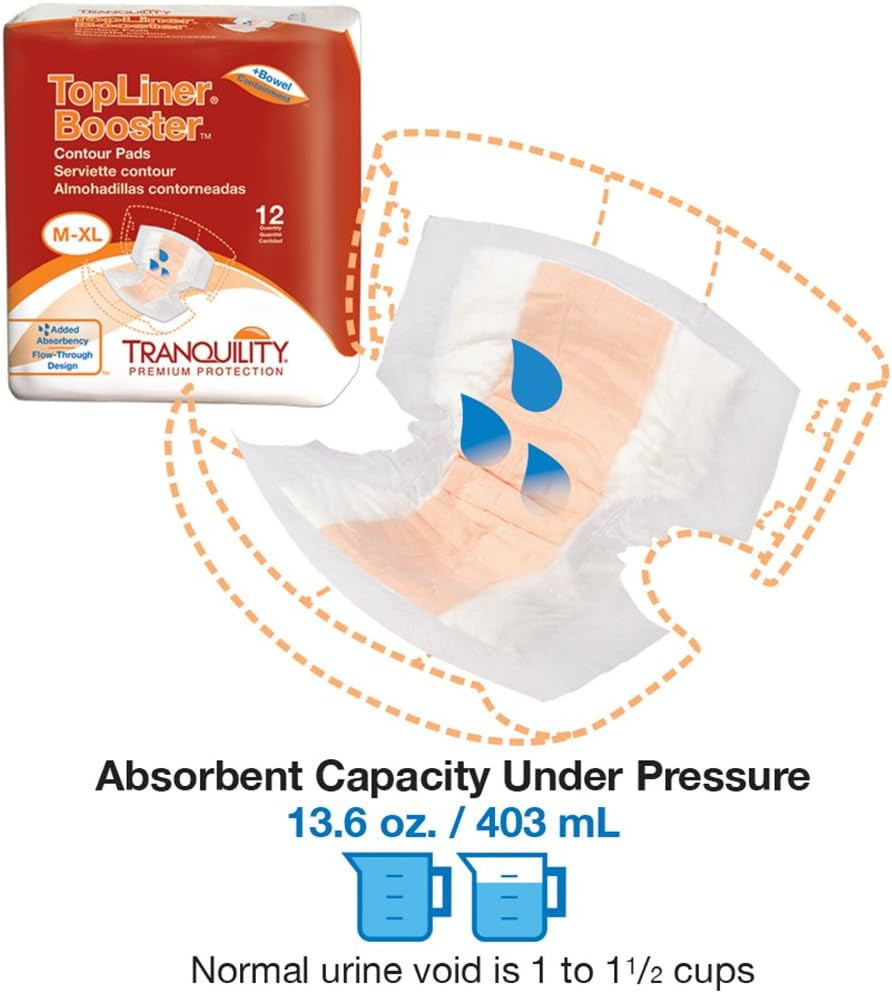 Tranquility Topliner Disposable Absorbent Booster Contour Pads For Bowel Incontinence - Contour (21.5" X 13.5") - 240 Ct