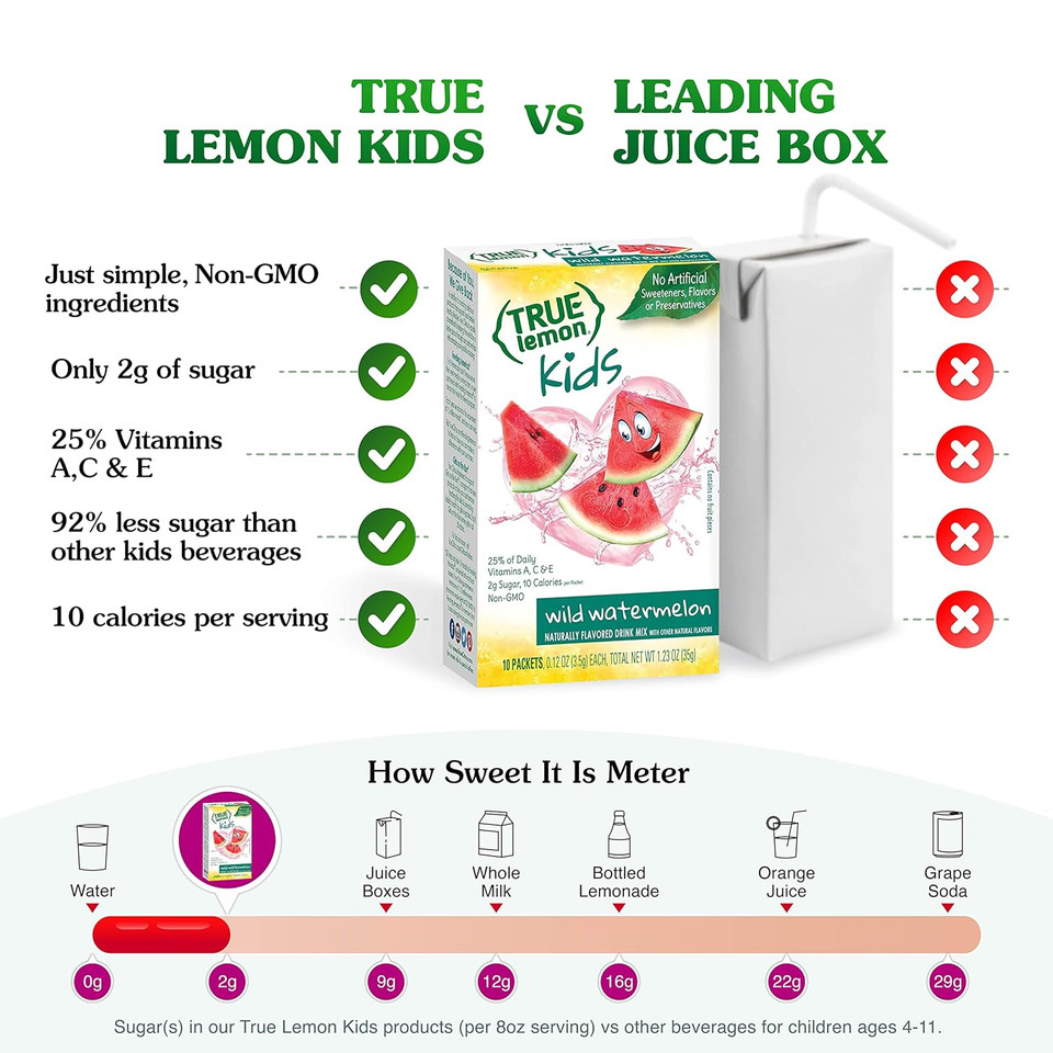 True Lemon Kids Wild Watermelon (10 Packets) - Hydration For Kids - No Preservatives, No Artificial Flavors & Sweeteners - Low Sugar Water Flavoring - Juice Powdered Drink Mix