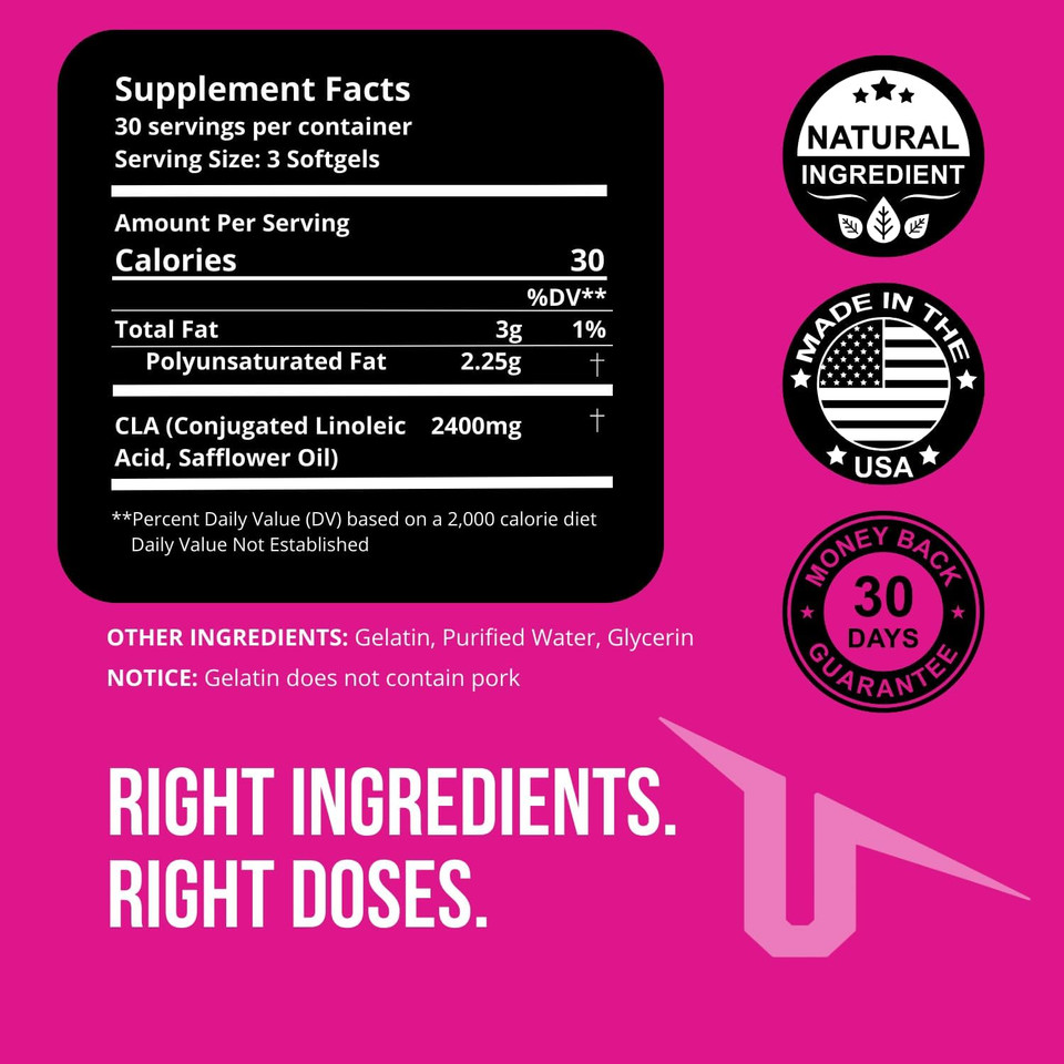 Unaltered Belly Fat Burner & Appetite Suppressant - Weight Loss Bundle For Women - 1 Month Supply