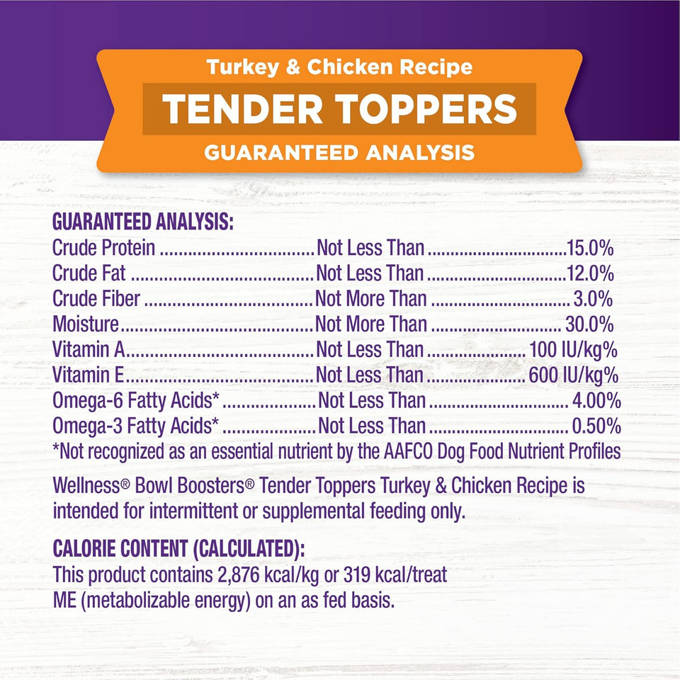 Wellness Tender Toppers (Previously Bowl Boosters), Grain-Free Natural Dog Food Toppers Or Mixers, Made With Real Meat (Turkey & Chicken, 2-Pound Bag)