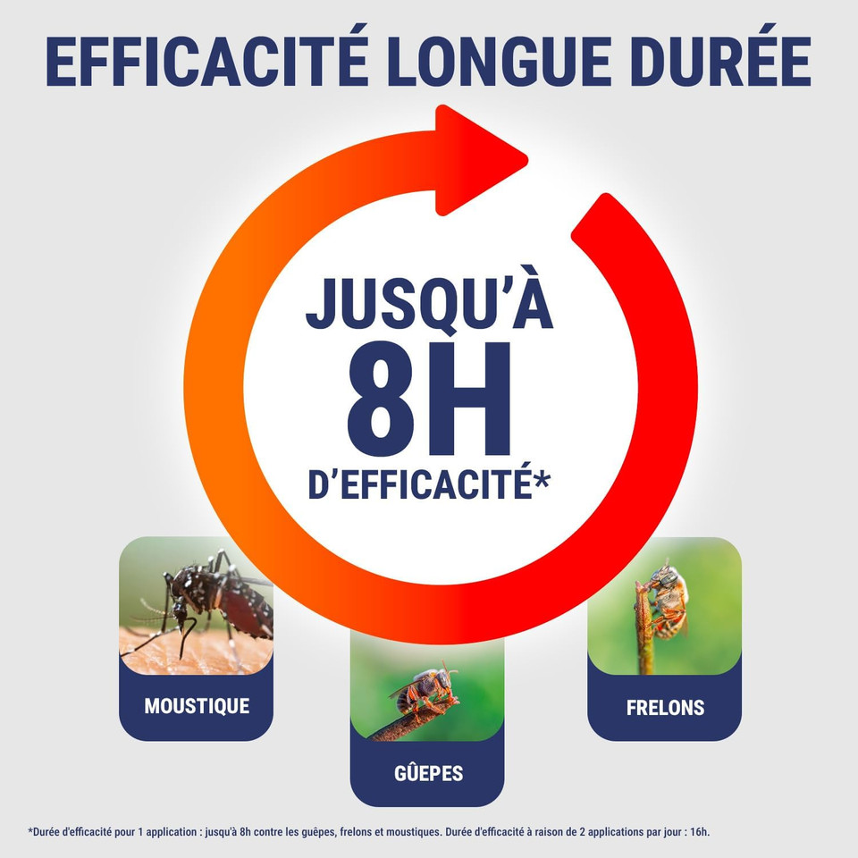 Insect Ecran Mosquitoes, Wasps & Hornets Skin Repellent Adults & Children 100ml