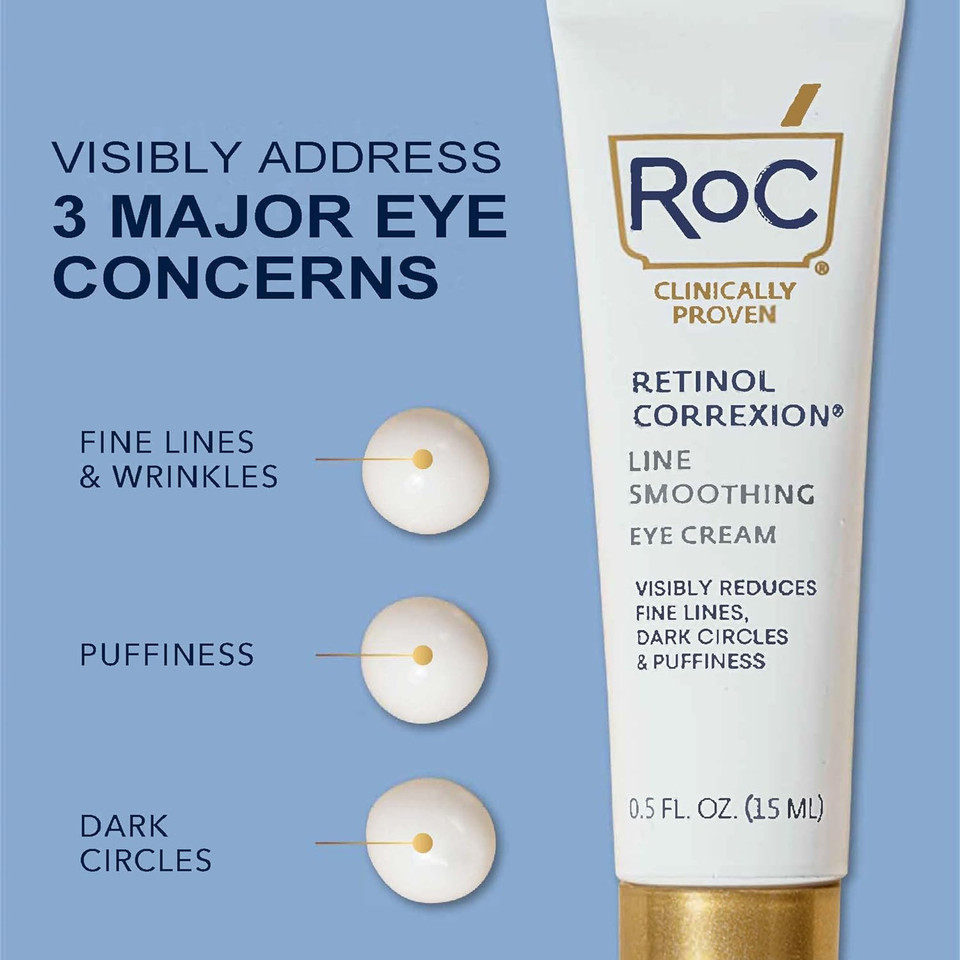 RoC Retinol Correxion Under Eye Cream for Dark Circles & Puffiness, Daily Wrinkle Cream, Anti Aging Line Smoothing Skin Care Treatment, Christmas Gifts & Stocking Stuffers, 0.5 oz (Packaging May Vary)0.5 Fl Oz (Pack of 1)