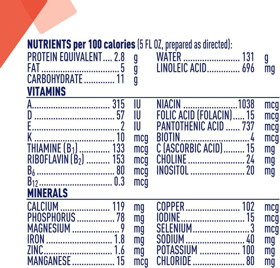 Hypoallergenic Amino Acid Based Infant Formula W/ Iron, Formula For CowâS Milk Protein Allergy, 14.1 Ounces (Packaging May Vary)