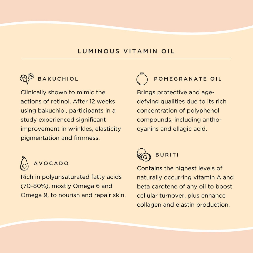 Jshealth Hydrating Face Oil For Women And Men With Rose Oil & Vitamin E Oil For Skin - Facial Oil For Dry Skin