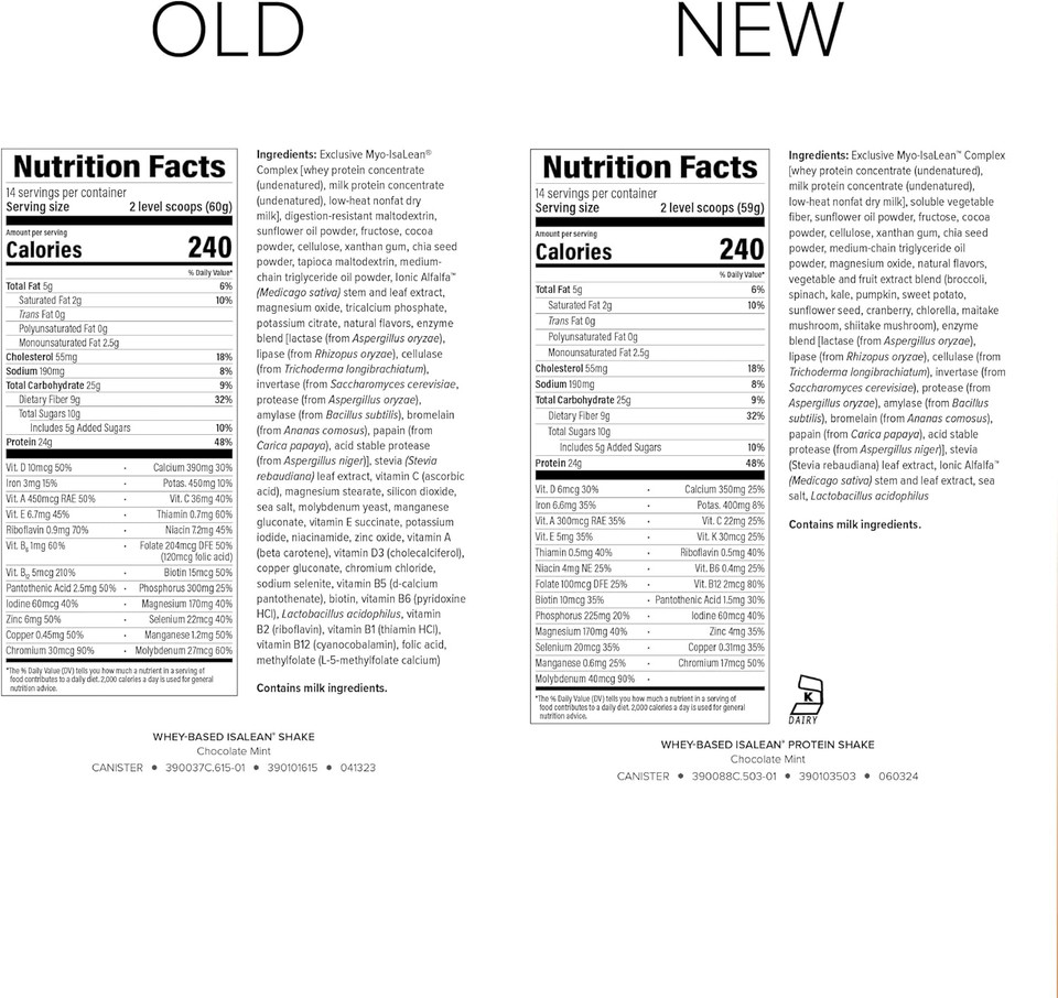 Isagenix Isalean Shake - Complete Superfood Meal Replacement Drink Mix For Maintaining Healthy Weight And Lean Muscle Growth  Chocolate Mint - 14 Servings