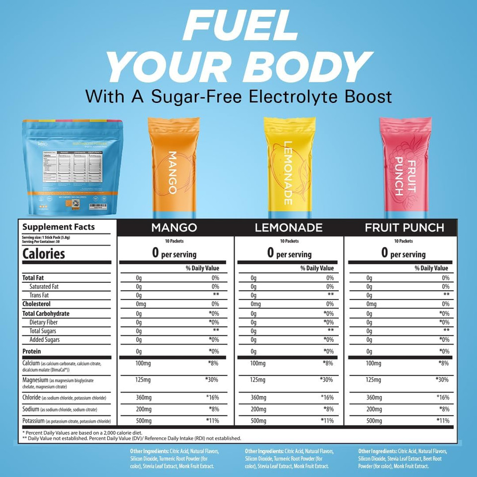 Keto Vitals Original Electrolytes Powder No Sugar Packets | Keto Friendly Electrolyte Travel Packet | Variety Individual Packet | Energy Drink Mix | Zero Calorie Zero Carb, Original Assorted, 30 Count