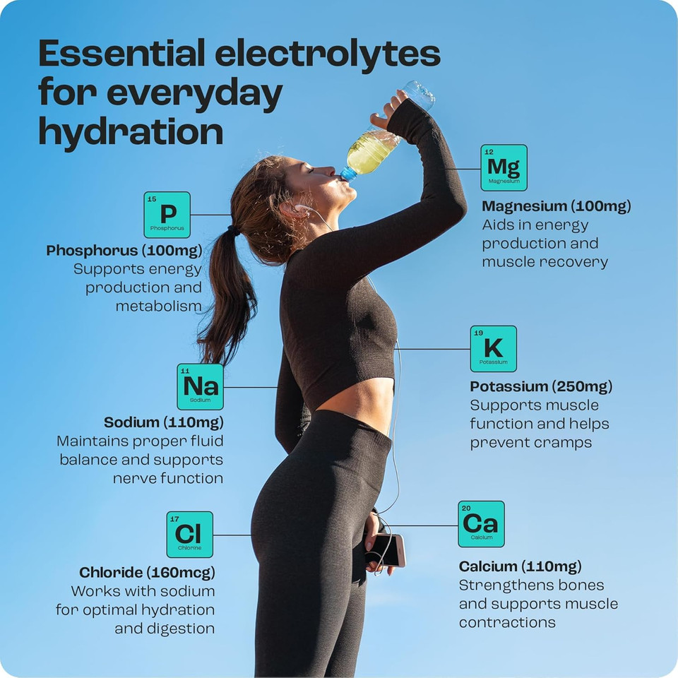 Key Nutrients Multivitamin Electrolytes Powder No Sugar - Refreshing Lemonade Electrolyte Powder - Sodium & Energy Supplement - Hydration Powder - No Calories - 90 Servings - Made In Usa