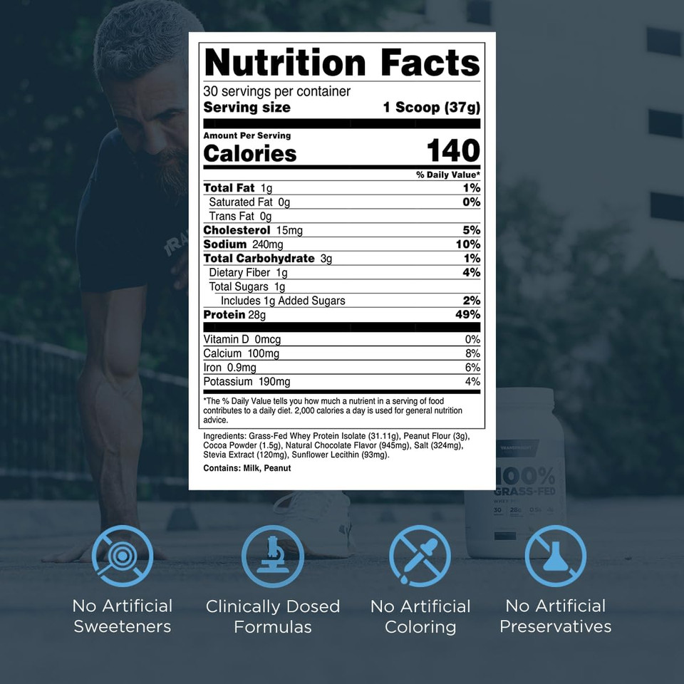 Transparent Labs Grass-Fed Whey Protein Isolate - Naturally Flavored, Gluten Free Whey Protein Powder With 28G Of Protein Per Serving & 9 Amino Acids - 30 Servings, Vanilla Peanut Butter