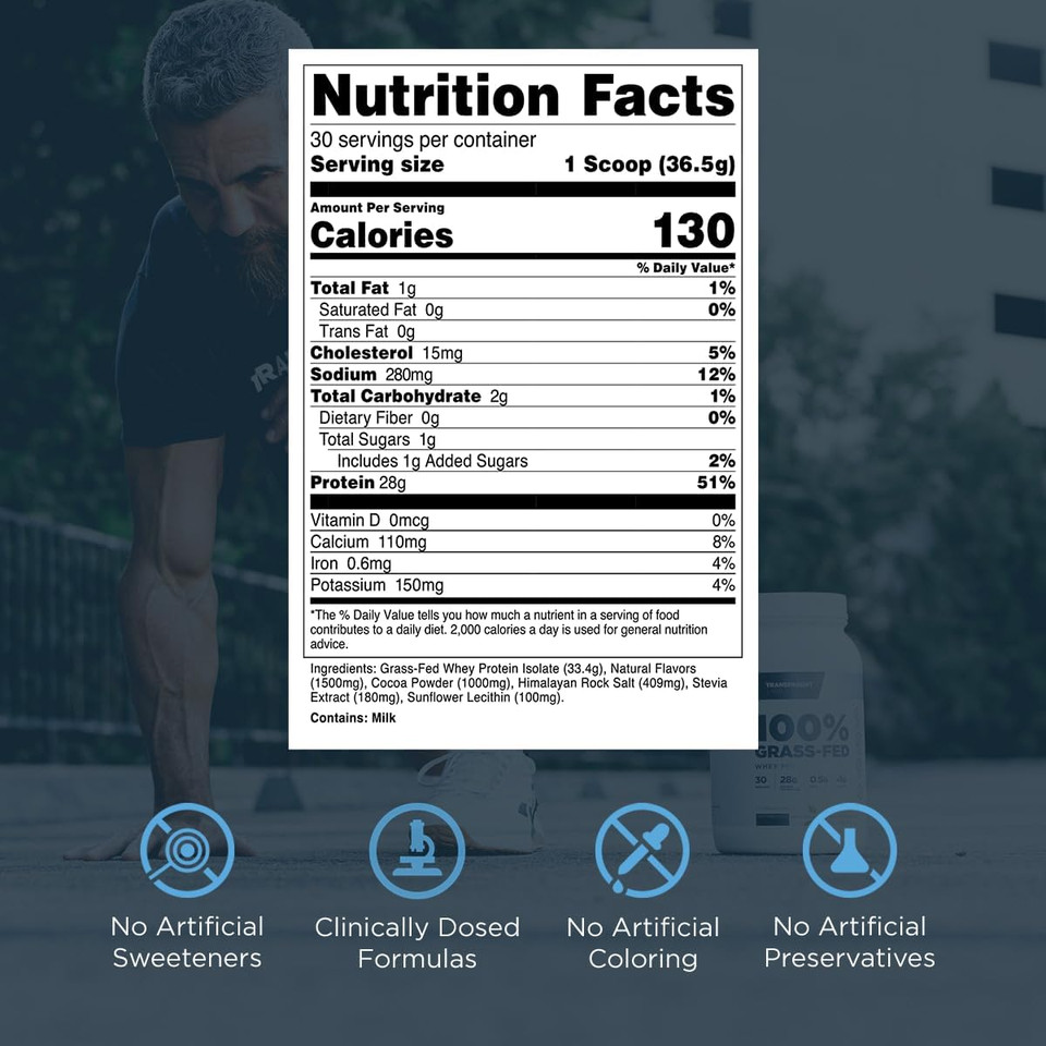 Transparent Labs Grass-Fed Whey Protein Isolate - Naturally Flavored, Gluten Free Whey Protein Powder With 28G Of Protein Per Serving & 9 Amino Acids - 30 Servings, Oatmeal Chocolate Chip Cookie