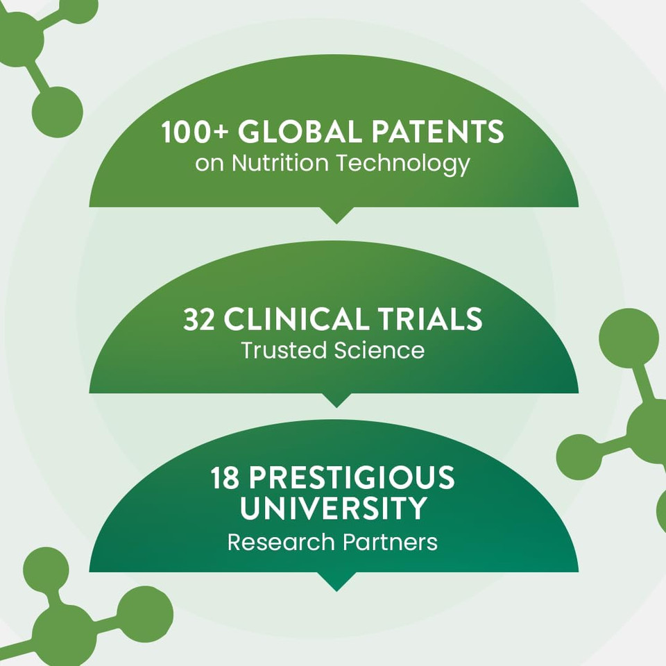 Prolon 5 Day Fasting Kit | Fasting Program For Women & Men | Developed To Not Break Your Fast | Low Calorie Pre Made Meals & Snacks | Plant Based Ingredients For Diet Support | Version 1 Kit