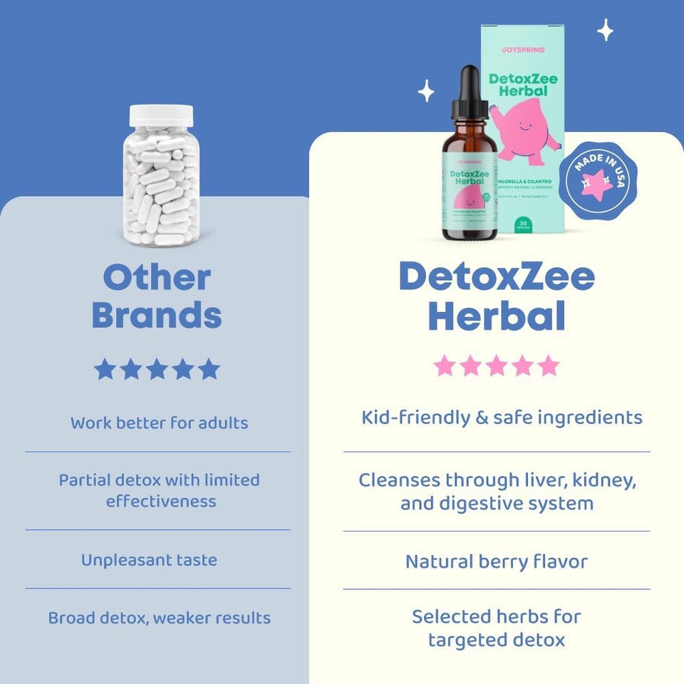 Joyspring Herbal Detox For Kids  Cilantro Extract Cleanse To Support Speech & Improve Behavior  Natural Detox With Cilantro - 1 Fl Oz (30 Servings)