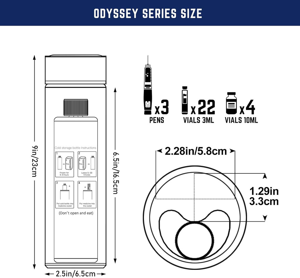 Disoncare Odyssey 60H 3 Insulin Pens Cooler Travel Case Medication Cooler For Travel Tsa Approved Diabetic Insulina Epipen Carry Case Medicine Travel Cooler Bag Ice Pack With Medical Alert Tag(Red)