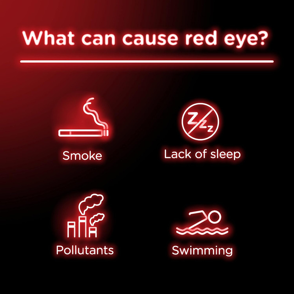 Visine Red Eye Comfort Redness Relief Eye Drops To Help Relieve Red Eyes Due To Minor Eye Irritations Fast, Tetrahydrozoline Hcl, 0.5 Fl. Oz