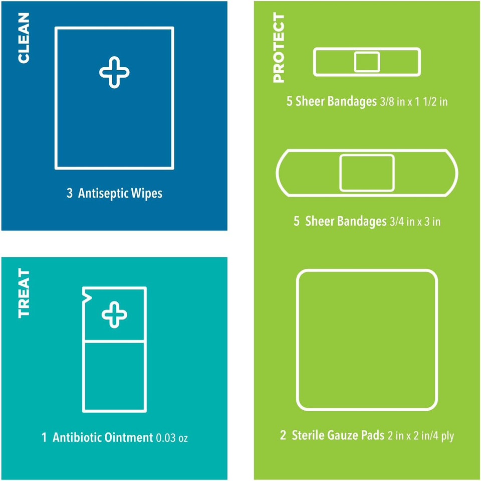 Be Smart Get Prepared Compact First Aid Kit, Fsa/ Hsa Eligible (Packaging May Vary)