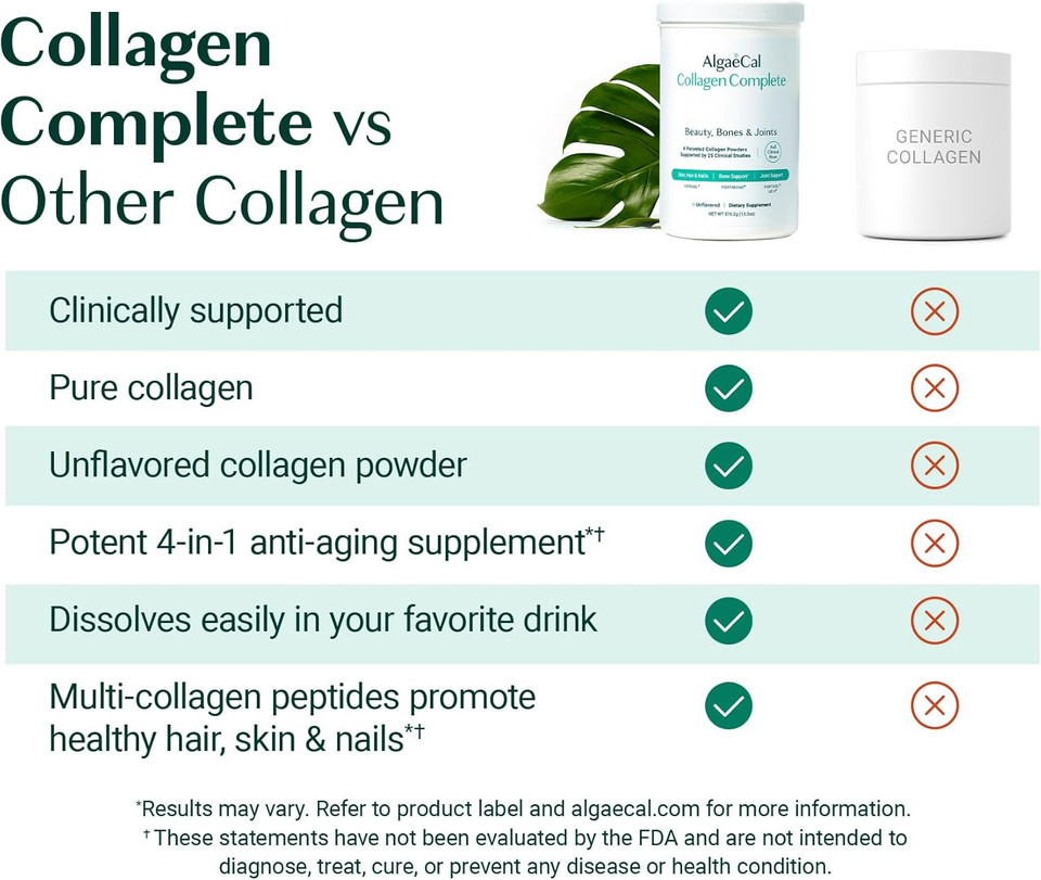 Algaecal Hydrolyzed Collagen Complete - Anti-Aging Collagen Powder With Clinically-Supported Verisolâ®, Fortigelâ®, Uc-Iiâ®, And Fortiboneâ®, Multi Peptides Blend, 30 Servings