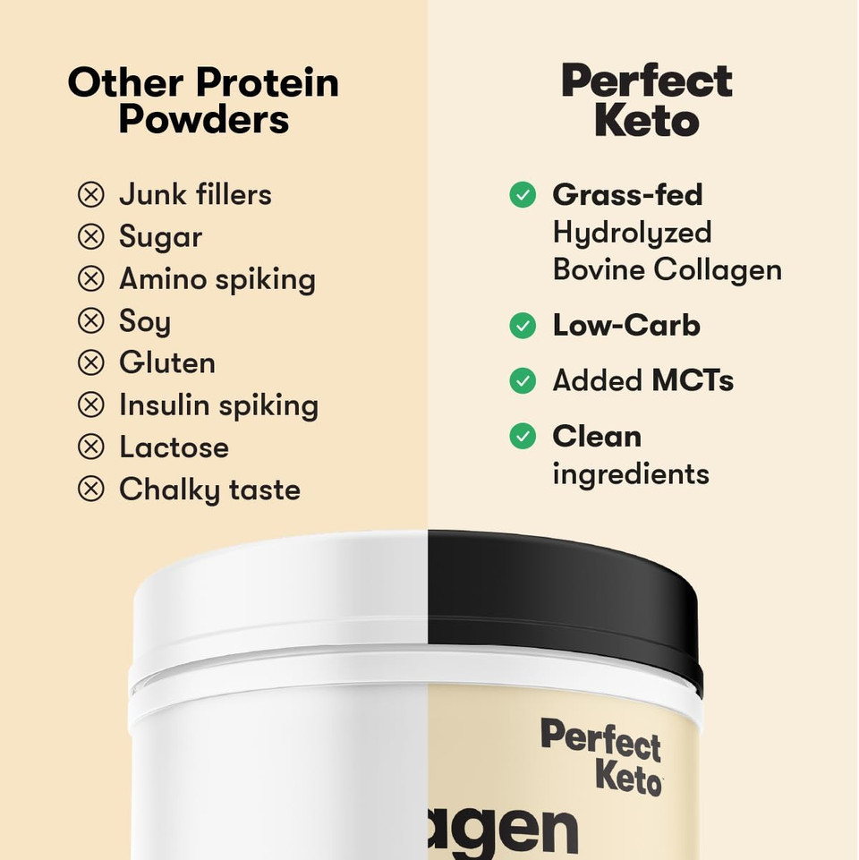 Perfect Keto Collagen Peptides Protein Powder With Mct Oil, Hydrolyzed Collagen, Type I & Iii Supplement, Gluten Free Grass Fed, Low Carb, Keto Coffee Creamer, Collagen For Women & Men, Cinnamon Toast Perfect Keto Collagen Peptides Protein Powder With Mct Oil, Hydrolyzed Collagen, Type I & Iii Supplement, Gluten Free Grass Fed, Low Carb, Keto Coffee Creamer, Collagen For Women & Men, Cinnamon Toast
