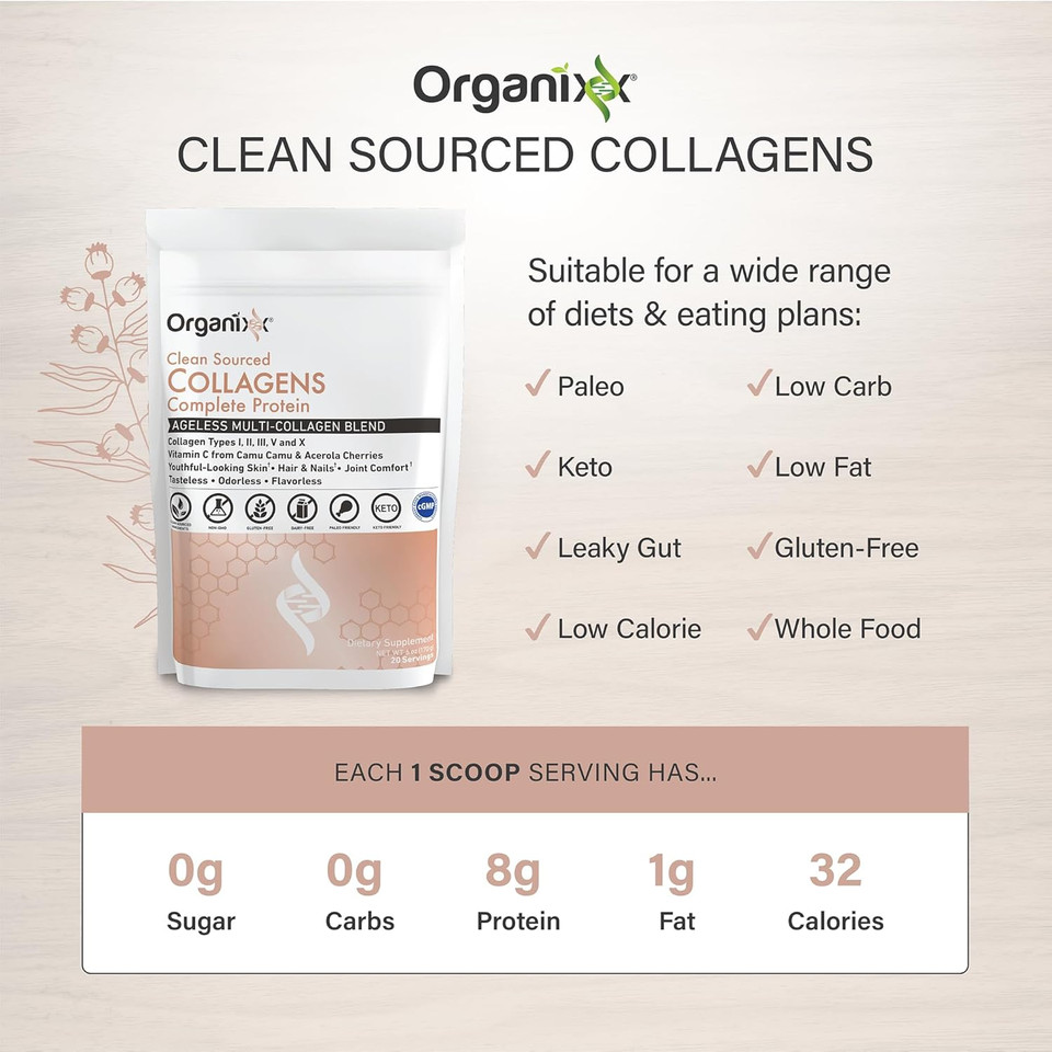 Organixx Collagen Peptides Powder With Vitamin C, Types I, Ii, Iii, V, X Hydrolyzed Collagen, Hair, Nail, Skin, Bone & Joint Health, Aging Support, Clean Sourced, Gluten Free, Unflavored, 20 Servings