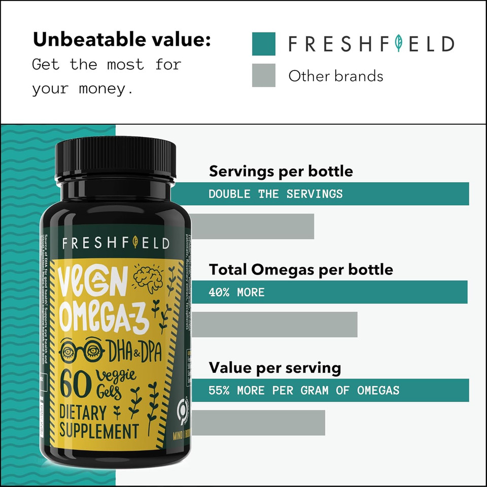 Freshfield Vegan Omega 3 Dha: Sustainably Sourced, Tested, Gmp, Premium, Carrageenan Free, Compostable Bottle, Fish Oil Replacement, Carbon Neutral. Supports Heart, Brain, Joint Health W/Dpa