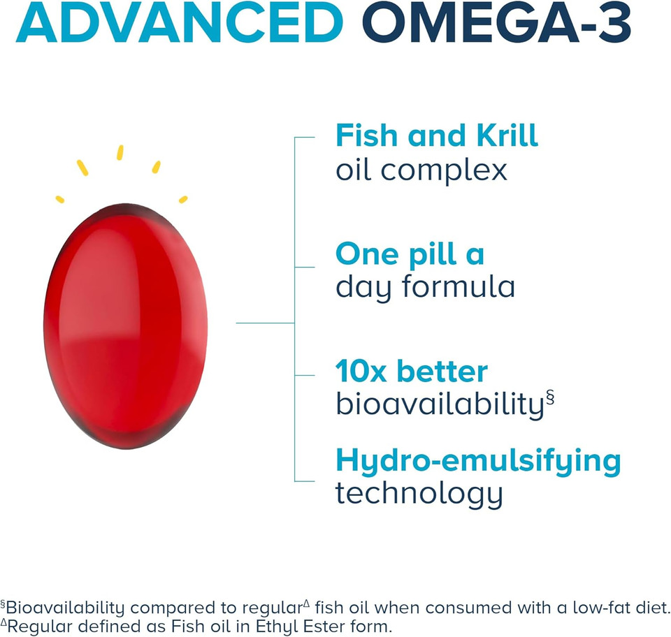 Qunol Advanced Omega 3 Krill And Fish Oil Complex, 10X Better Bioavailability, One Pill Dose, 250Mg Epa & Dha, Supports Brain, Eye, Heart And Joint Health, 90 Count (Pack Of 1)