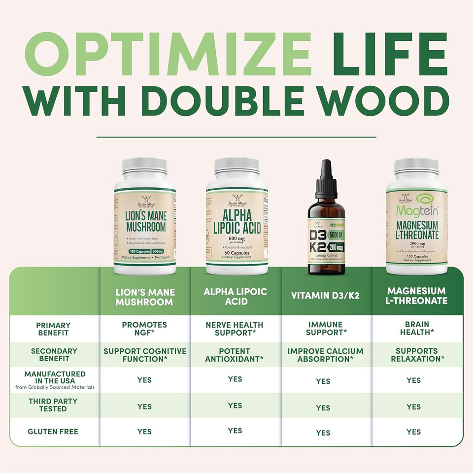 Ashwagandha Capsules, 120 Count (500Mg Extract 20:1 Potency, Equivalent To 10,000Mg Powder) Adaptogen Stress Relief By Double Wood