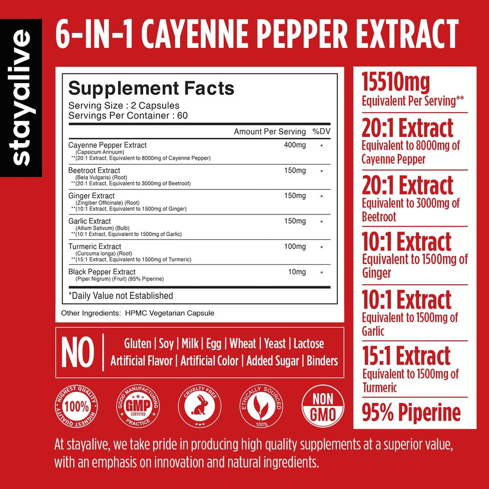Stay Alive Cayenne Pepper 8000Mg, Ginger 1500Mg, Garlic 1500Mg, Turmeric 1500Mg, Beetroot 3000Mg, Black Pepper, 120 Cayenne Capsules, Support Cardiovascular & Immune System, Capsaicin Supplement Pills
