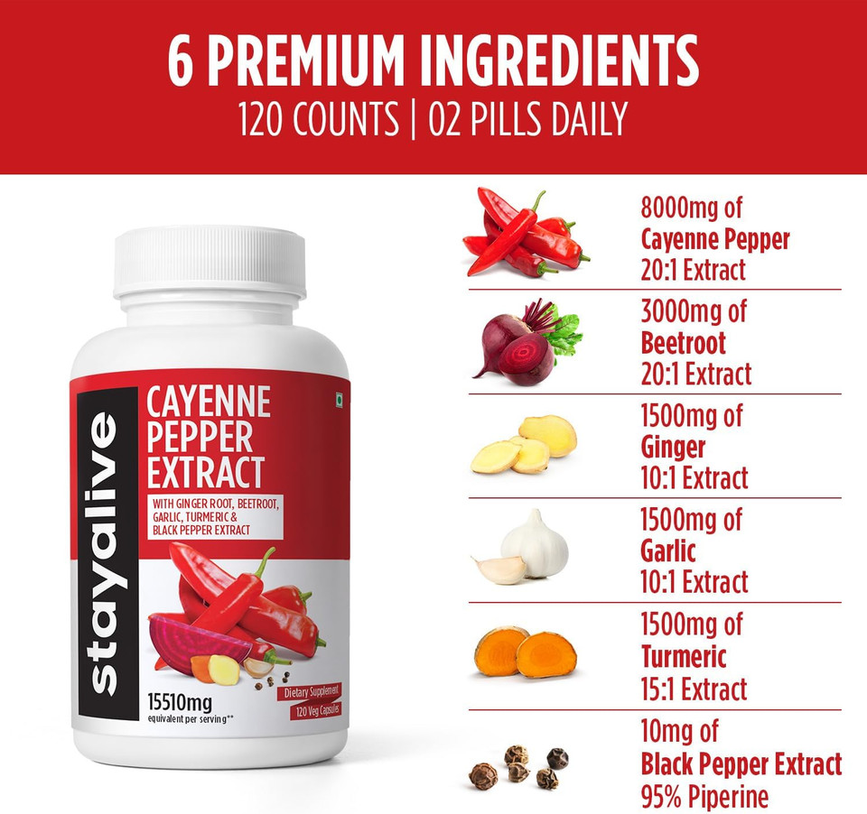 Stay Alive Cayenne Pepper 8000Mg, Ginger 1500Mg, Garlic 1500Mg, Turmeric 1500Mg, Beetroot 3000Mg, Black Pepper, 120 Cayenne Capsules, Support Cardiovascular & Immune System, Capsaicin Supplement Pills
