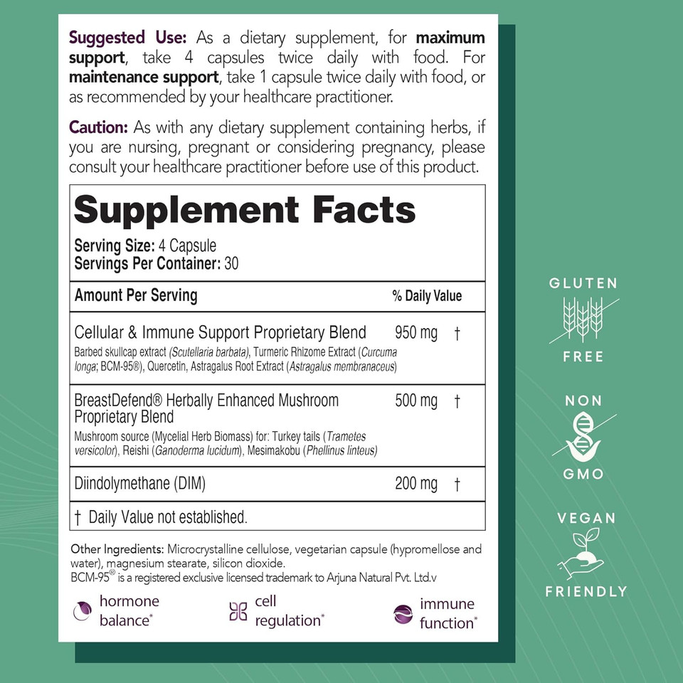 Econugenics Breastdefend Dim Supplement For WomenâS Breast Health, Estrogen Hormone Balance, Immune Support Â Turmeric Curcumin, Reishi & Turkey Tail Mushrooms, Quercetin, Astragalus Â 30 Capsules