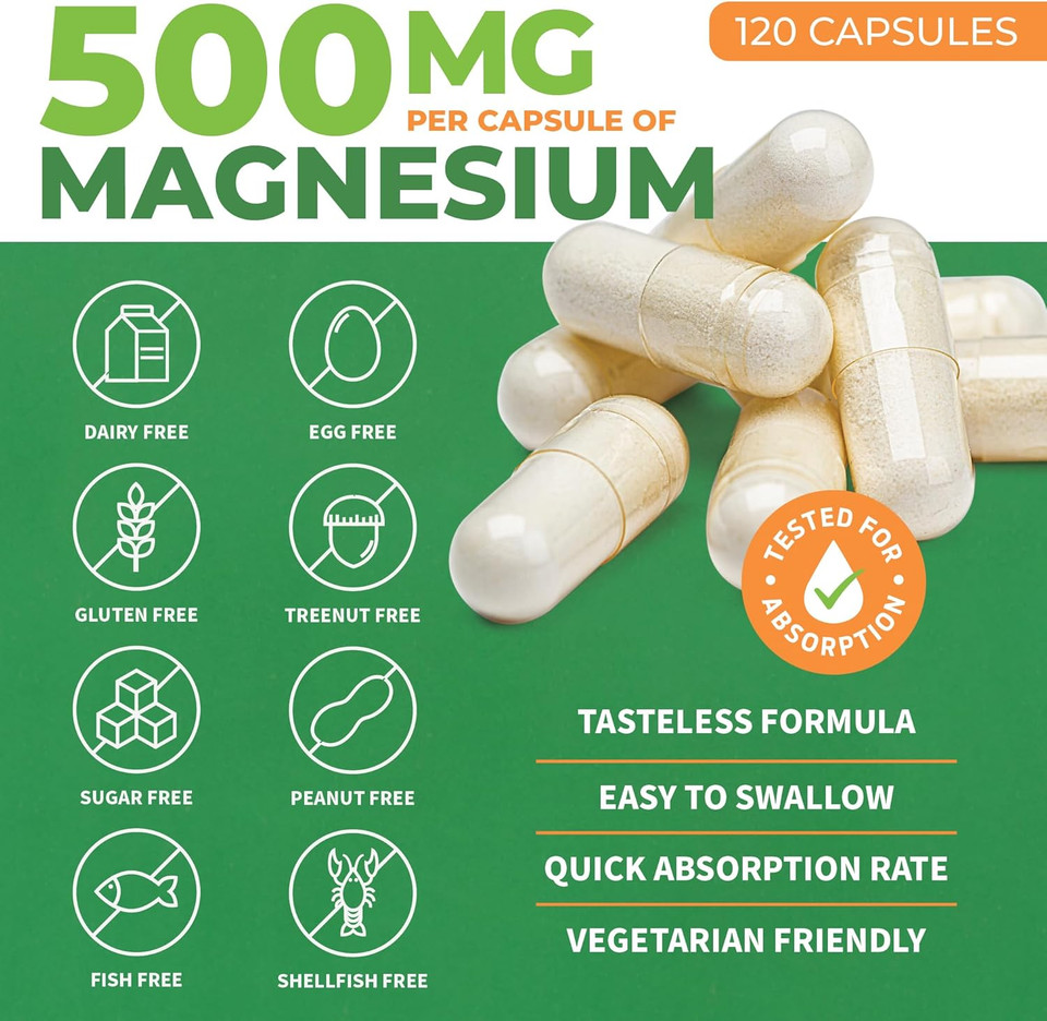 Forestleaf Magnesium Complex 500Mg - Magnesium 500Mg Capsules - Magnesium Supplement 500 Mg - Magnesium For Sleep, Magnesium For Constipation - Magnesium Supplement For Women (120 Ct)