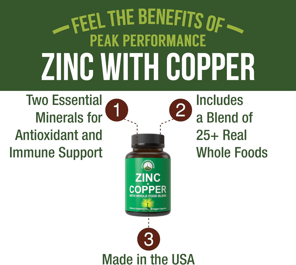 Zinc With Copper + Whole Food Blend Of 25 Vegetables And Fruits For Max Absorption. Immune Support Supplement Capsules. Two Essential Minerals For Immunity. Zinc Vitamin Pills For Men And Women