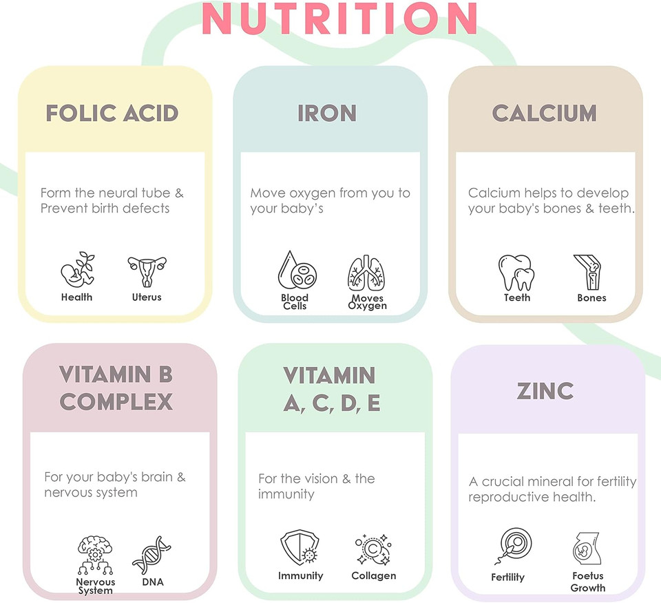 Organic Liquid Prenatal Vitamins For Women - Prenatal Iron & Folate, Pre Natal Multivitamin For Women, Women'S Prenatal Multivitamin, Vegan Prenatals Halal Kosher Friendly Prenatal Vitamin, 32 Serving