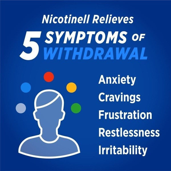 Nicotinell 4Mg 96'S Gum Mint