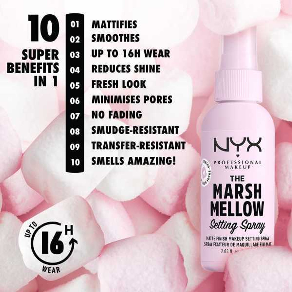 Nyx Professional Makeup Marshmellow Matte Setting Spray