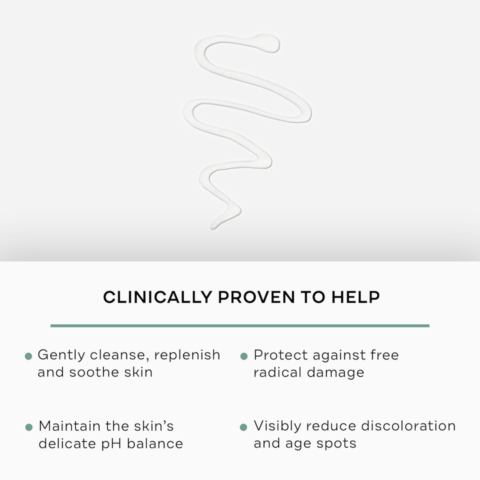 Replenix Antioxidant Hydrating Cleanser, Medical-Grade Gentle Face Wash For Dry & Mature Skin