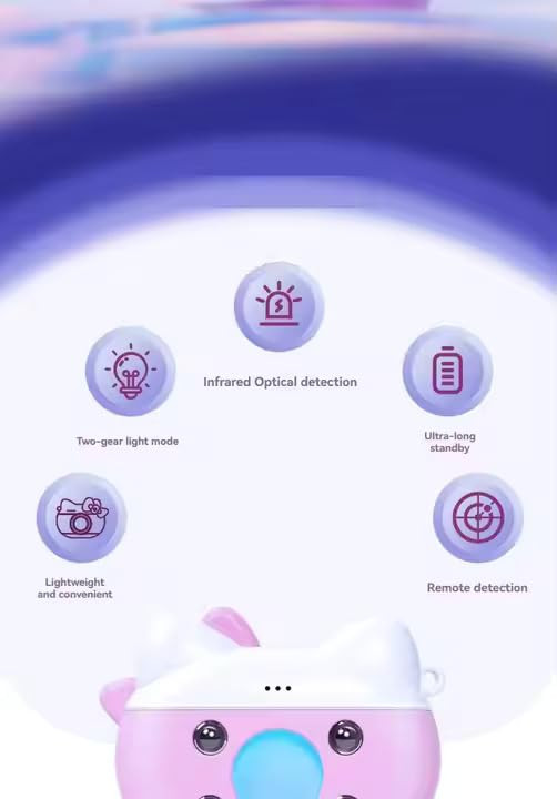 VALUEVIBES Anti Camera Detector, Sneak Detector & 2MP HD Digital Camera for Girls, Anti-Peep Infrared Privacy Device with Video Recording