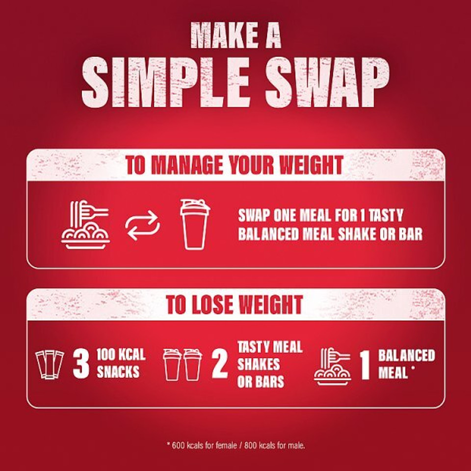 Slimfast Banana Powder 584G