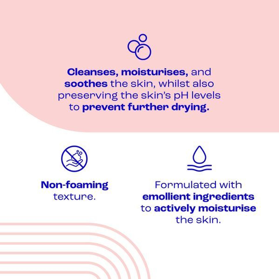 E45 Emollient Wash Cream 250Ml