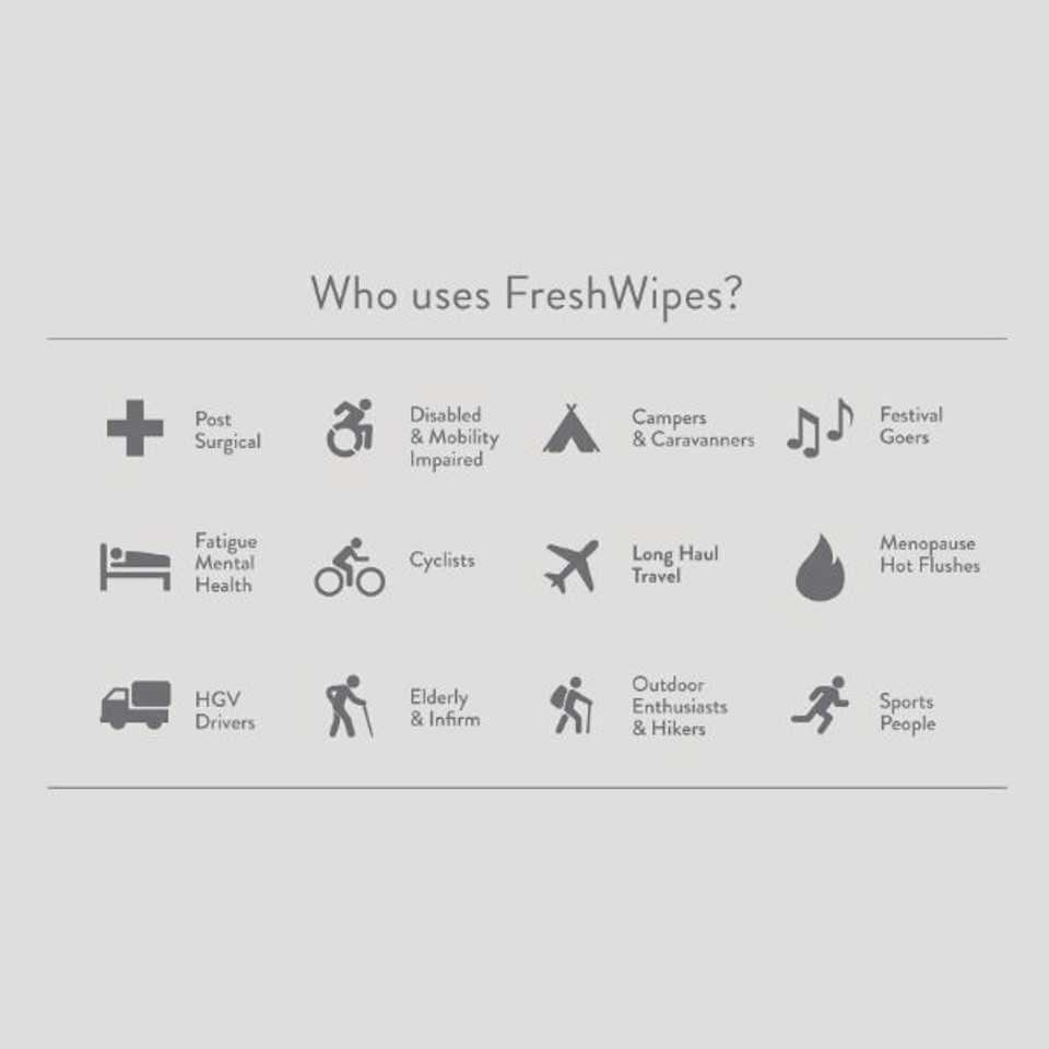 Freshwipes Body Wipes - Unscented