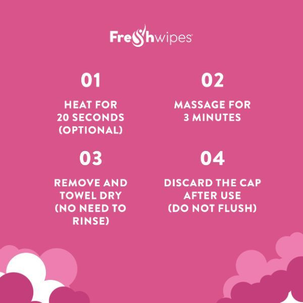 Freshwipes Shampoo Cap