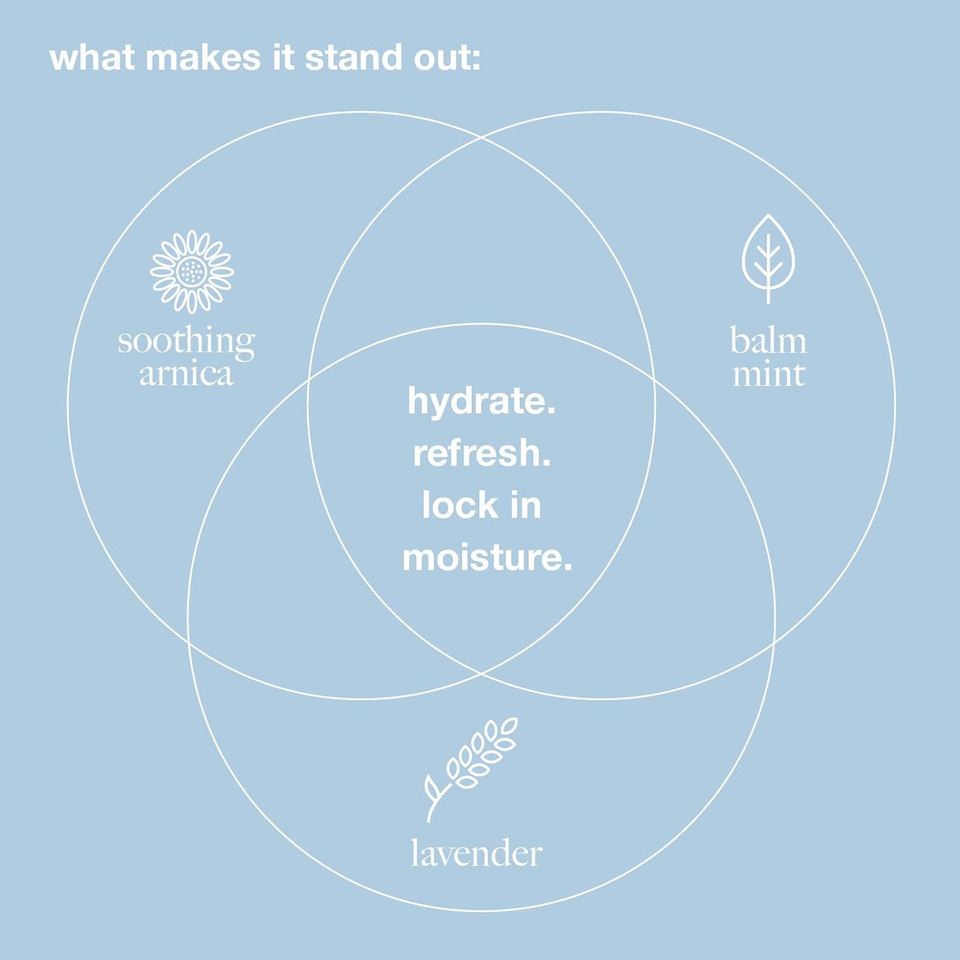 Dermalogica Multi-Active Toner, Facial Spray For Hydrating, Calming, Refreshing - Help Condition Skin And Prepare For Moisture Absorption8.4 Fl Oz (Pack Of 1)