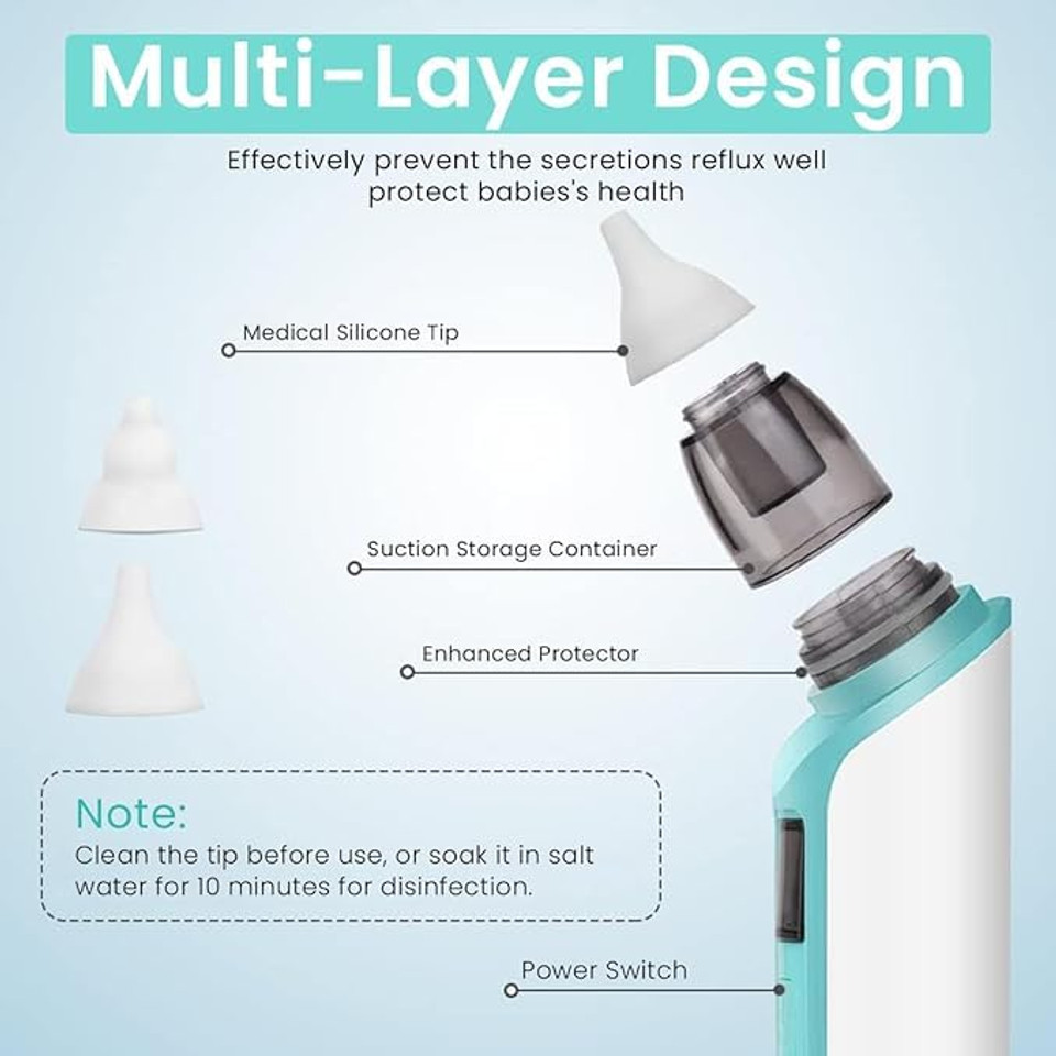 Nasal Aspirator for Baby-Electric Nose Suction for Baby Nose Sucker with 6 Suction Levels, Waterproof Nose Aspirator for Toddlers, Light Soothing Function