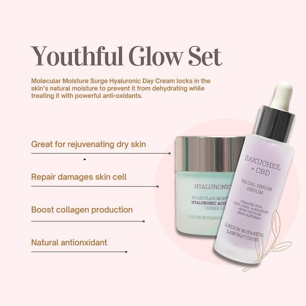 London Botanical Laboratories Ha Daycream+Bakuchiol Serum