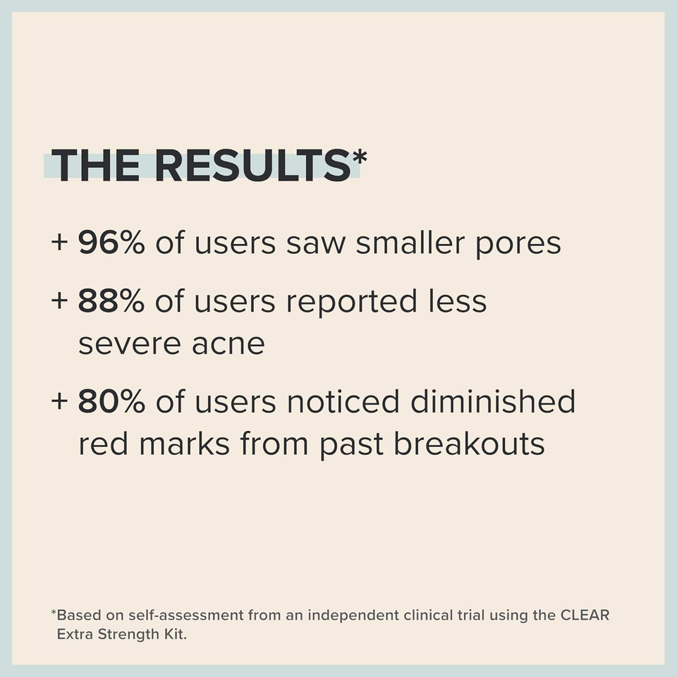 Paula'S Choice Blemish Control, Clear Extra Strength Acne Travel Kit, 2% Salicylic Acid & 5% Benzoyl Peroxide For Severe Acne, Redness Relief, Two Week Trial Size