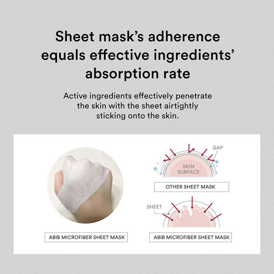 Abib Gummy Sheet Mask Milk Sticker 10 Sheets I Nourishing And Revitalizing For Dryness