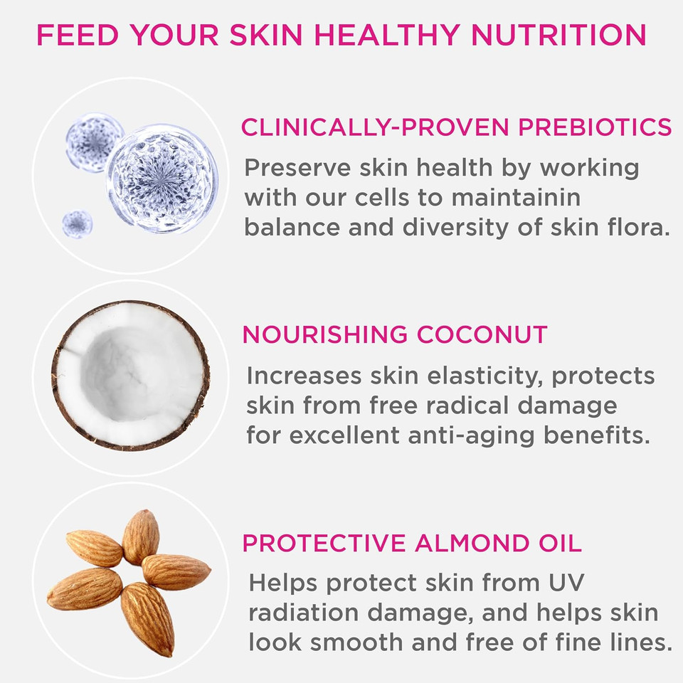 Bio Milk Instant Youth Glow Vegan Face Mask, 3 Pack, 100% Natural Prebiotics And Superfoods For Healthy Skin Nutrition.34 Fl Oz