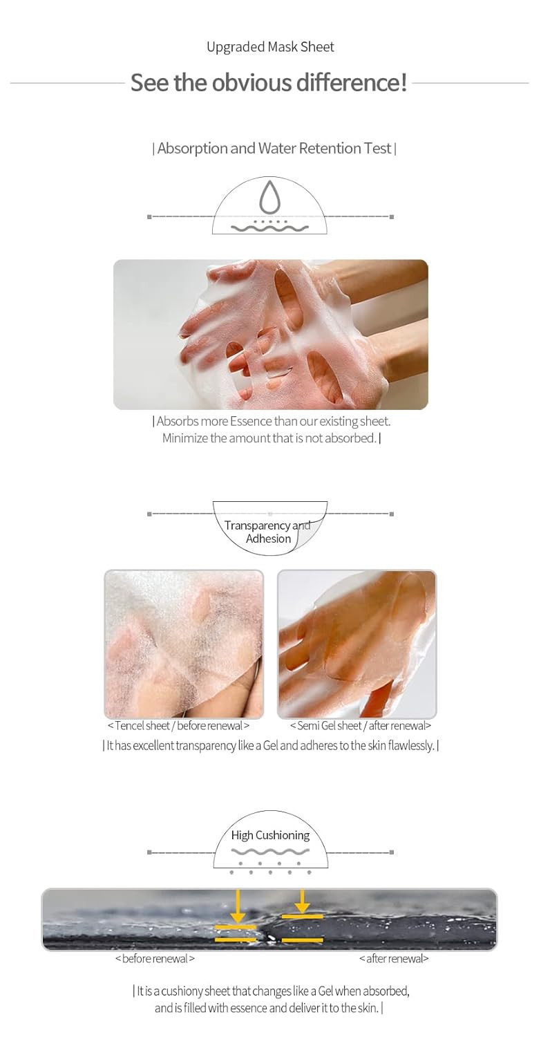 Chobs Essence Collagen Face Mask Pack , Vegetable Collagen Extracted From Soybean, Organic Herb Extracts, Skin-Friendly, Moisture-Rich, Cellulose Lyocell Sheet, For Sensitive Skin, K-Beauty, No Cruelty, Bdih/Vegan/Halal Certified, 0.84 Oz(Pack Of 1)