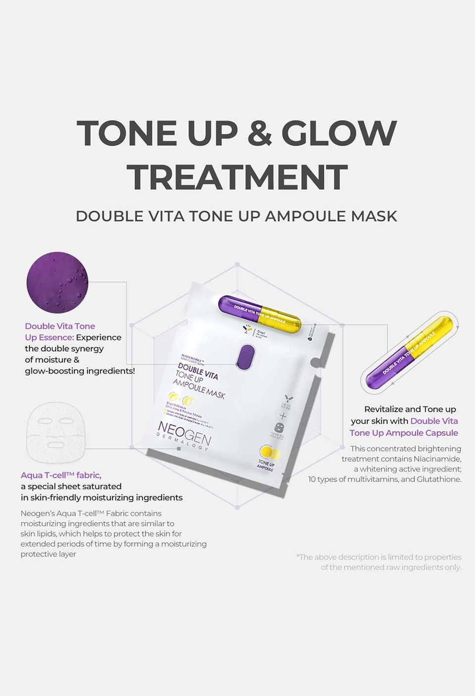 Dermalogy By Neogenlab Double Vitamin C Tone Up Ampoule Mask 5 Sheets - Korean Skin Care - Anti-Aging, Hydrating Mask For Wrinkle-Free Glowing Skin 30G / 1.05 Oz