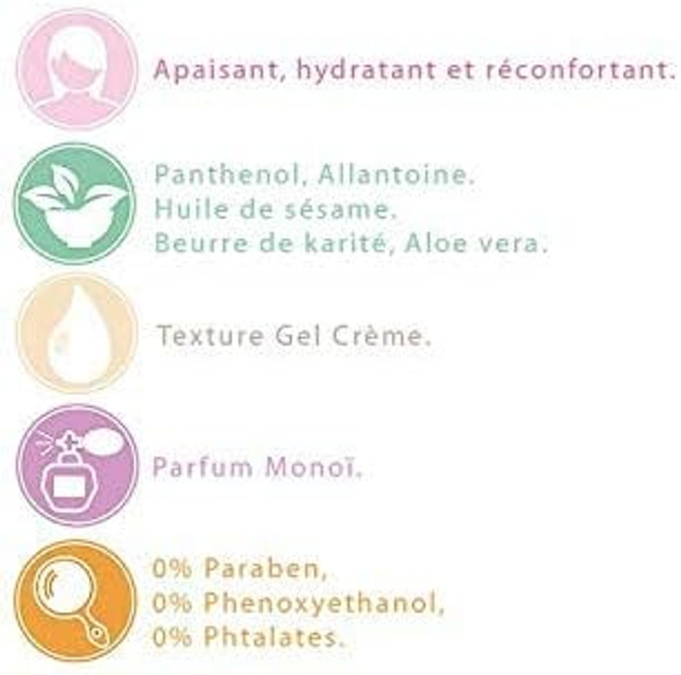 AquaTéal Repairing and Soothing Body Cream 150ml