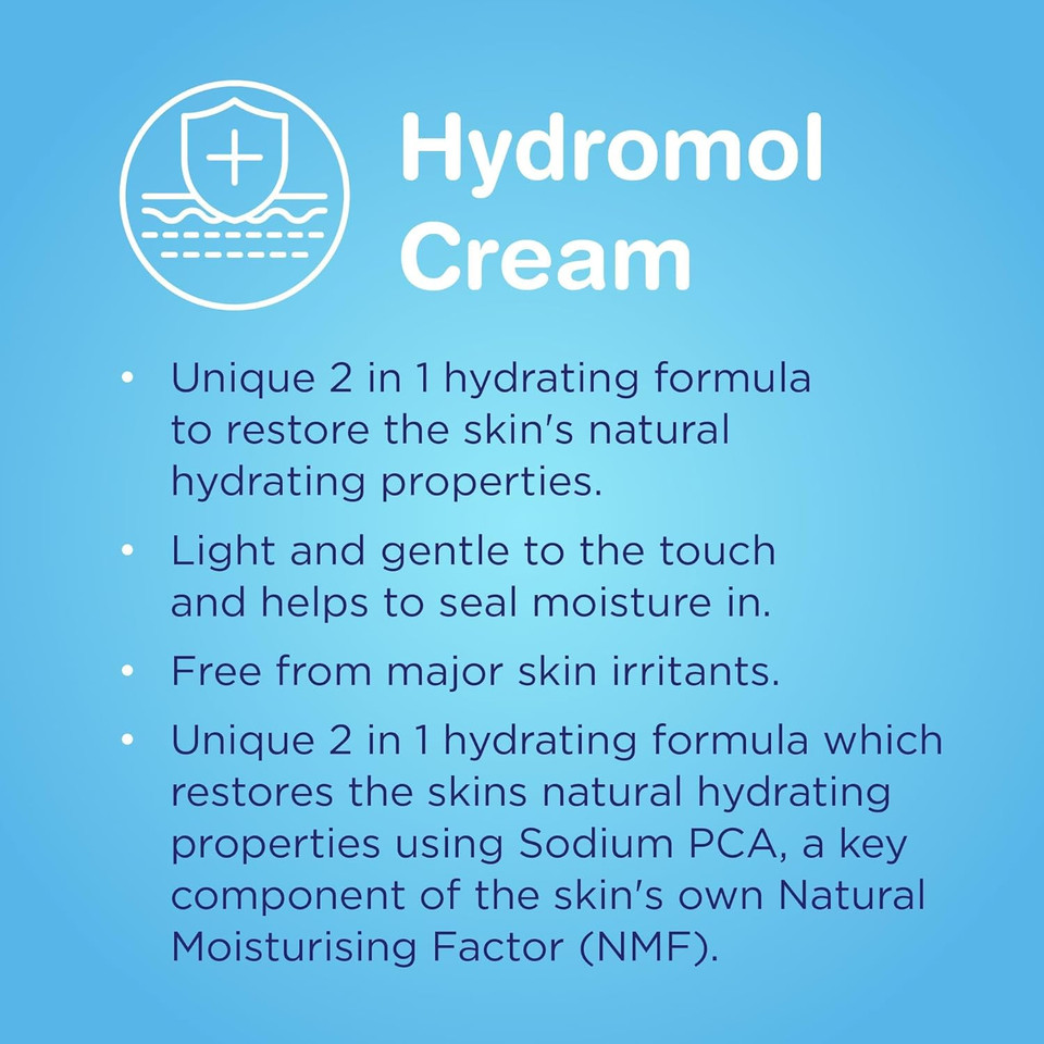 Hydromol Bath and Shower Emollient, for the Management of Eczema, Dermatitis, Psoriasis and Other Dry Skin Conditions, Itch relief, suitable for sensitive skin, suitable for all ages, 350 ml