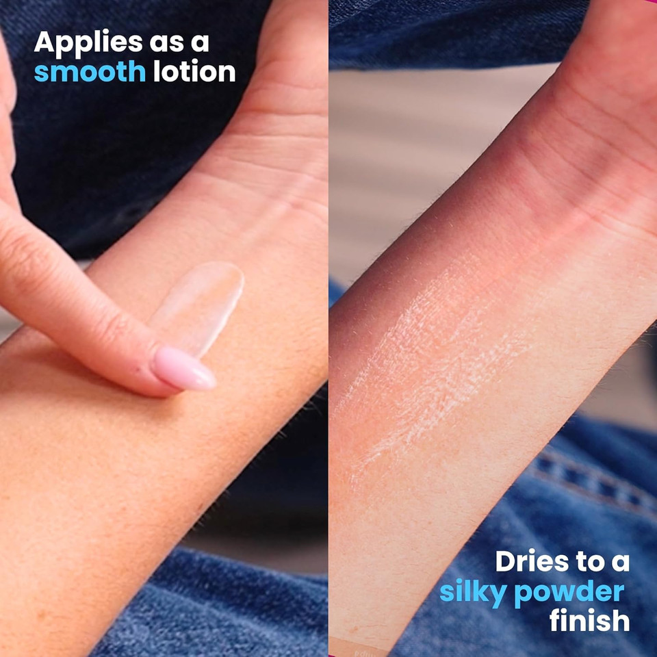 SweatBlock Body Powder Lotion, Anti-Chafing, Talc Free No Mess Body Powder For Men And Women 2 Tubes