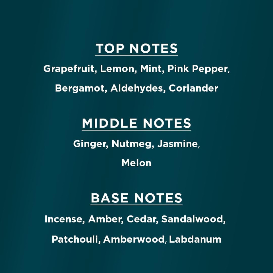 Ignition 2-in-1 Fragrance Set for Men 50ml + 30ml  Motorbike-Shaped Bottle  Inspired by Blue de Cha nel EDP & 1 Mil lion - By Laurelle London